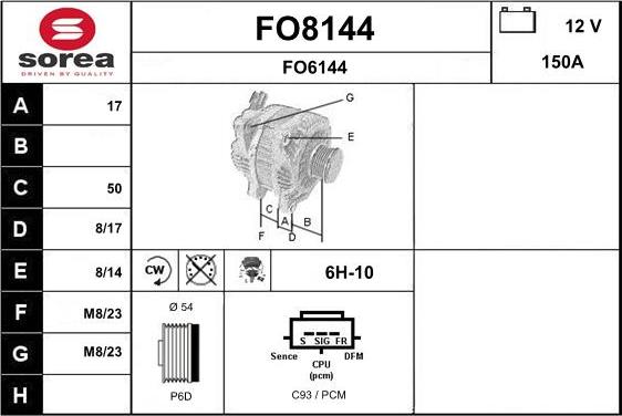 SNRA FO8144 - Ģenerators ps1.lv