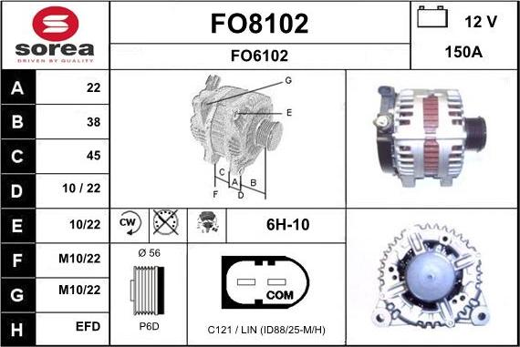 SNRA FO8102 - Ģenerators ps1.lv