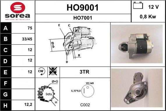 SNRA HO9001 - Starteris ps1.lv