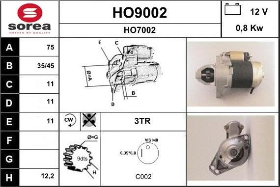 SNRA HO9002 - Starteris ps1.lv