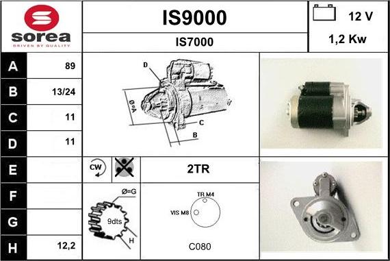 SNRA IS9000 - Starteris ps1.lv