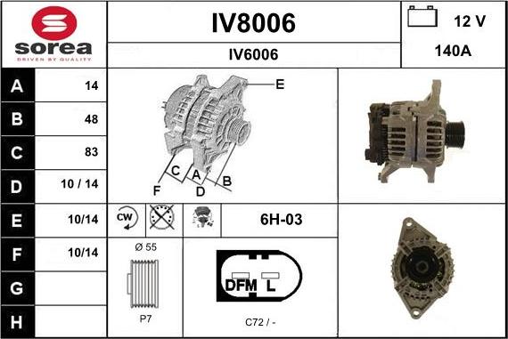 SNRA IV8006 - Ģenerators ps1.lv