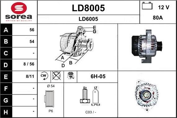 SNRA LD8005 - Ģenerators ps1.lv