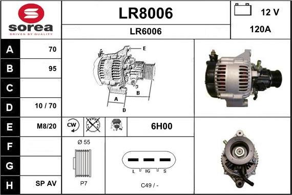 SNRA LR8006 - Ģenerators ps1.lv