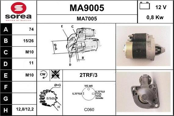 SNRA MA9005 - Starteris ps1.lv