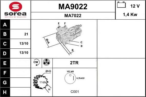 SNRA MA9022 - Starteris ps1.lv