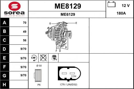 SNRA ME8129 - Ģenerators ps1.lv