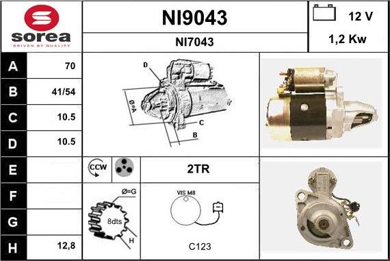 SNRA NI9043 - Starteris ps1.lv