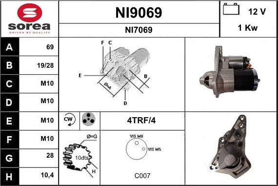 SNRA NI9069 - Starteris ps1.lv