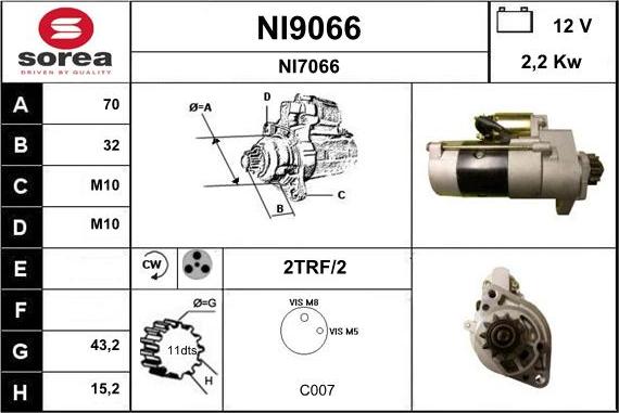 SNRA NI9066 - Starteris ps1.lv