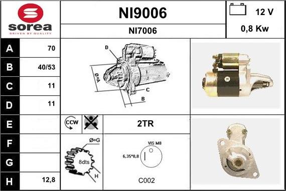 SNRA NI9006 - Starteris ps1.lv