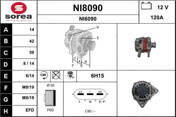 SNRA NI8090 - Ģenerators ps1.lv