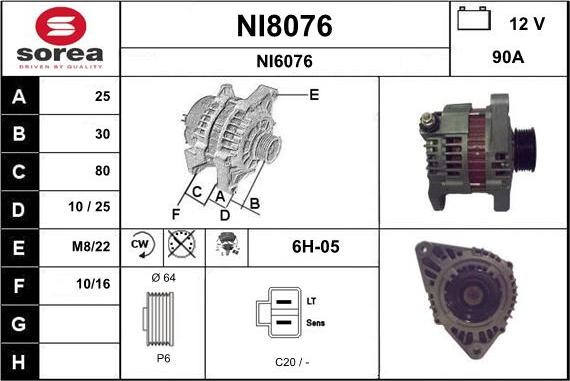 SNRA NI8076 - Ģenerators ps1.lv