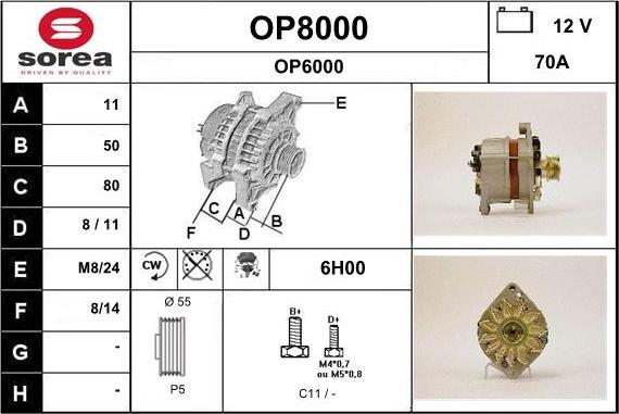 SNRA OP8000 - Ģenerators ps1.lv