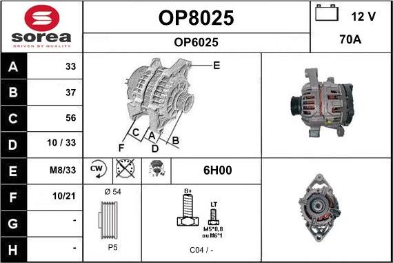 SNRA OP8025 - Ģenerators ps1.lv