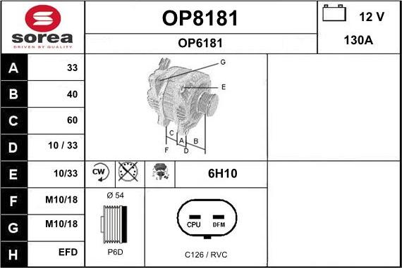 SNRA OP8181 - Ģenerators ps1.lv