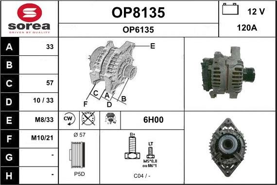 SNRA OP8135 - Ģenerators ps1.lv