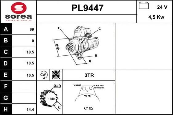 SNRA PL9447 - Starteris ps1.lv