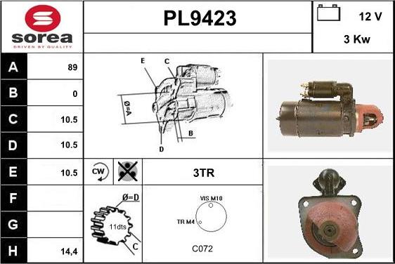 SNRA PL9423 - Starteris ps1.lv