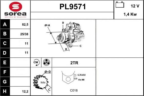 SNRA PL9571 - Starteris ps1.lv