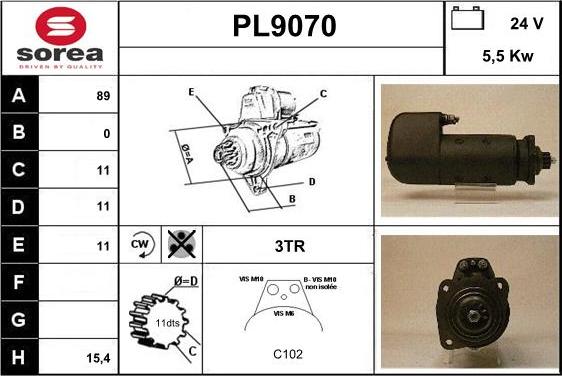 SNRA PL9070 - Starteris ps1.lv