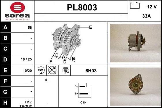 SNRA PL8003 - Ģenerators ps1.lv