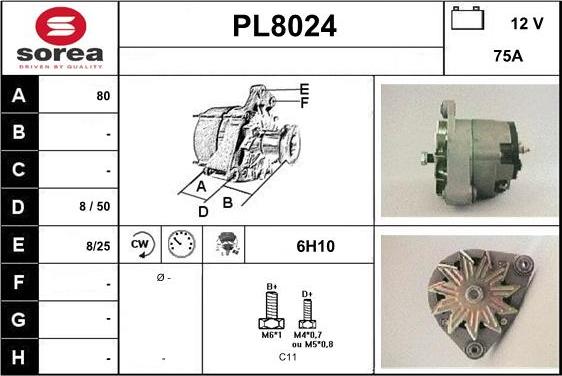 SNRA PL8024 - Ģenerators ps1.lv