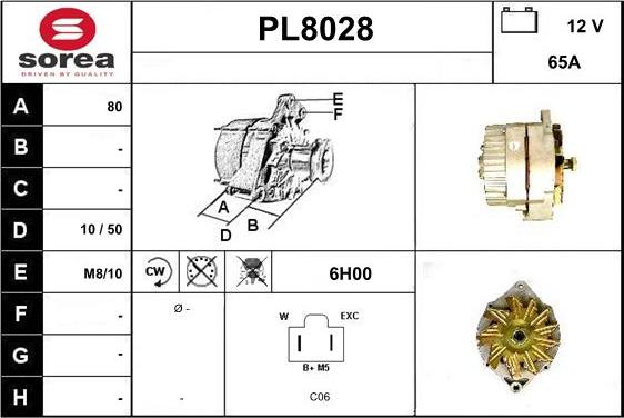 SNRA PL8028 - Ģenerators ps1.lv