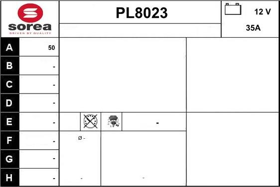 SNRA PL8023 - Ģenerators ps1.lv