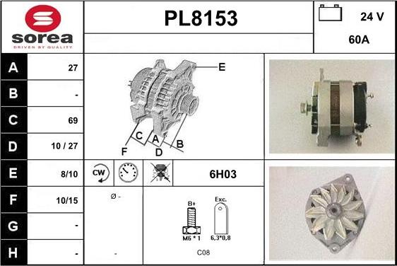 SNRA PL8153 - Ģenerators ps1.lv