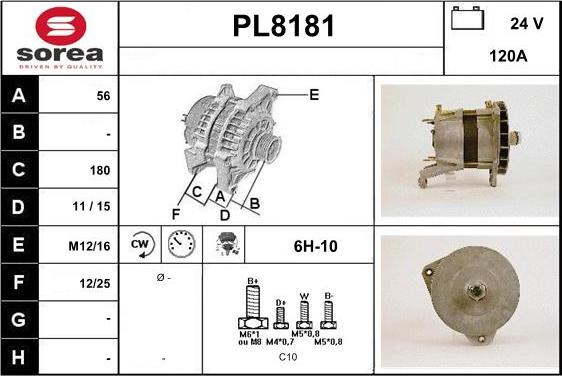 SNRA PL8181 - Ģenerators ps1.lv