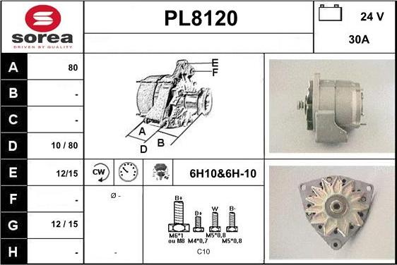 SNRA PL8120 - Ģenerators ps1.lv