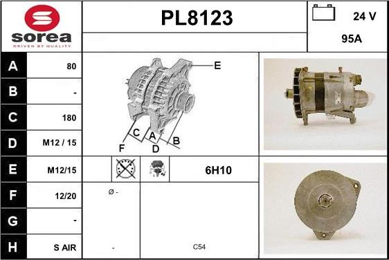 SNRA PL8123 - Ģenerators ps1.lv