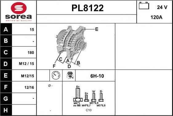 SNRA PL8122 - Ģenerators ps1.lv