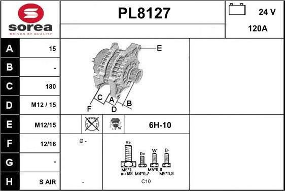 SNRA PL8127 - Ģenerators ps1.lv