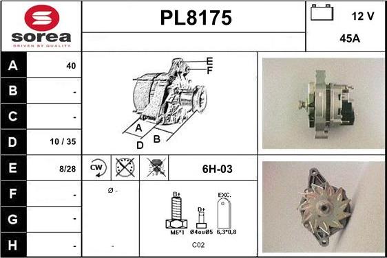 SNRA PL8175 - Ģenerators ps1.lv