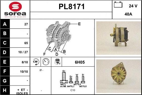 SNRA PL8171 - Ģenerators ps1.lv
