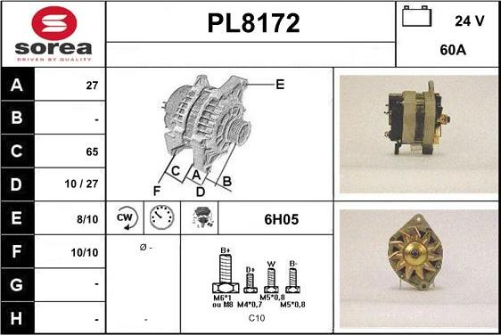 SNRA PL8172 - Ģenerators ps1.lv