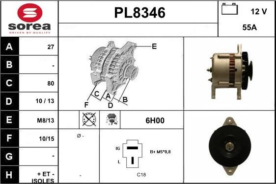 SNRA PL8346 - Ģenerators ps1.lv