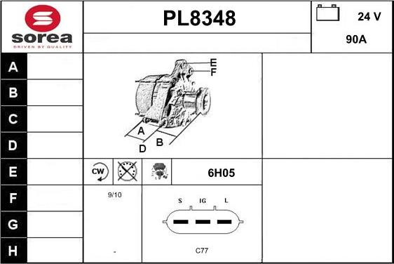 SNRA PL8348 - Ģenerators ps1.lv