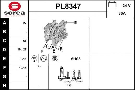 SNRA PL8347 - Ģenerators ps1.lv