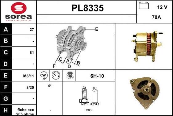 SNRA PL8335 - Ģenerators ps1.lv