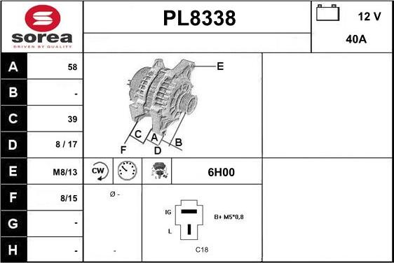 SNRA PL8338 - Ģenerators ps1.lv