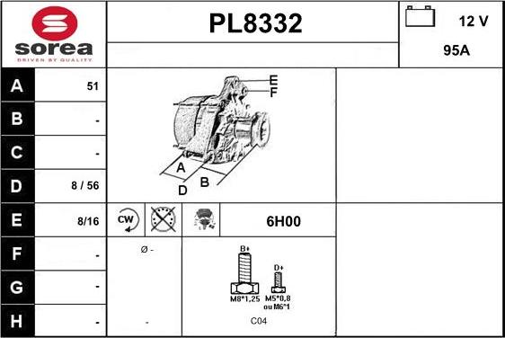 SNRA PL8332 - Ģenerators ps1.lv