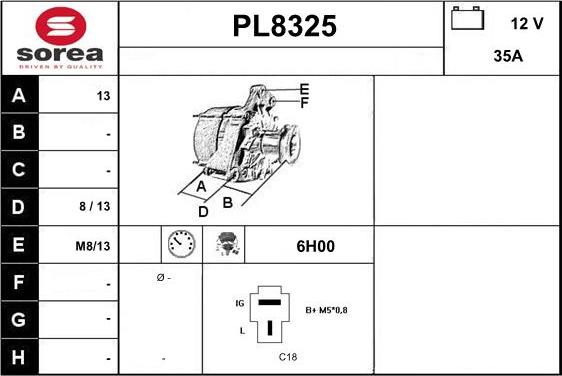 SNRA PL8325 - Ģenerators ps1.lv