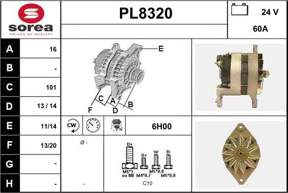 SNRA PL8320 - Ģenerators ps1.lv