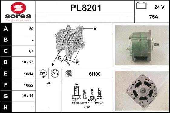 SNRA PL8201 - Ģenerators ps1.lv
