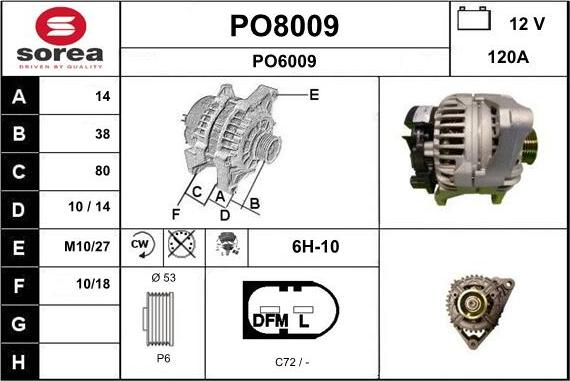 SNRA PO8009 - Ģenerators ps1.lv