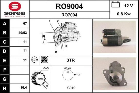 SNRA RO9004 - Starteris ps1.lv