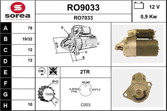 SNRA RO9033 - Starteris ps1.lv